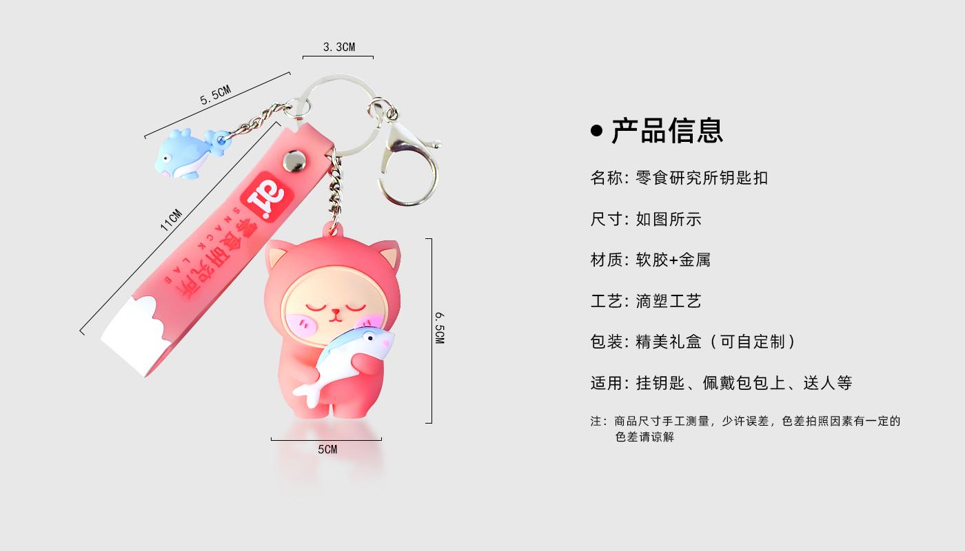 零食研究生鑰匙扣詳情頁_02.jpg