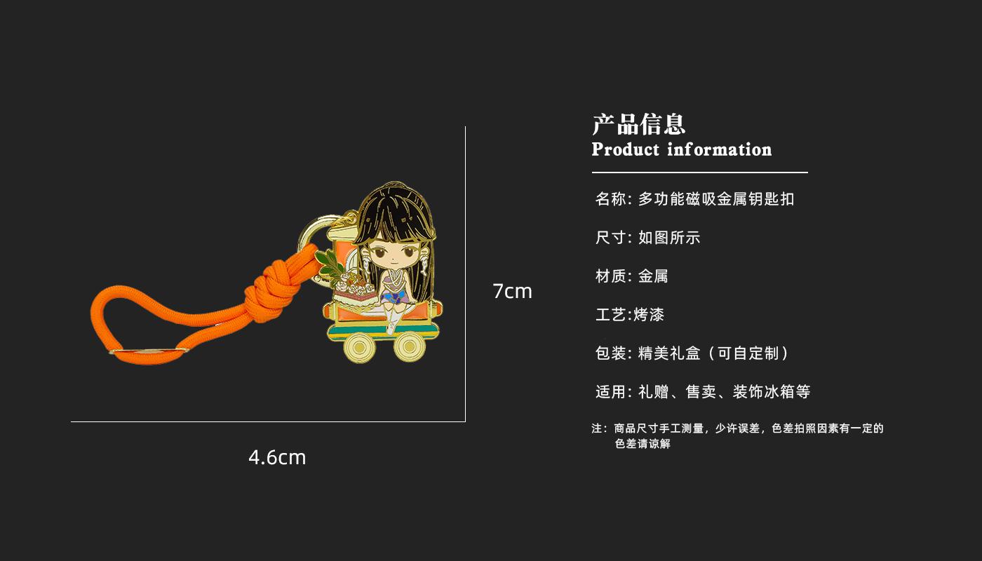 透光磁吸鑰匙扣詳情頁_03.jpg