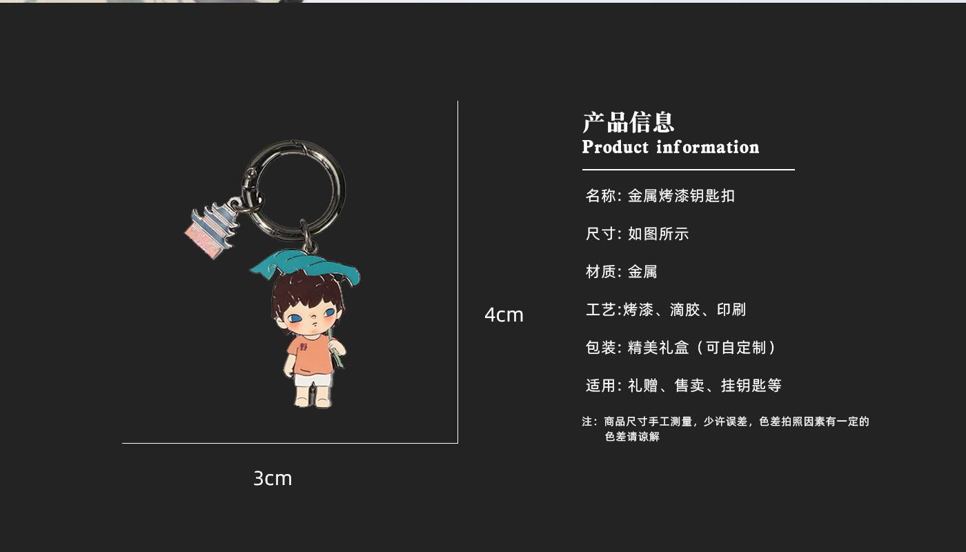 金屬烤漆鑰匙扣詳情頁_03.jpg