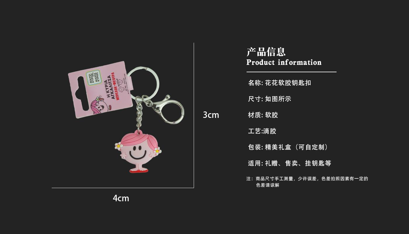 鑰匙扣詳情頁_03.jpg
